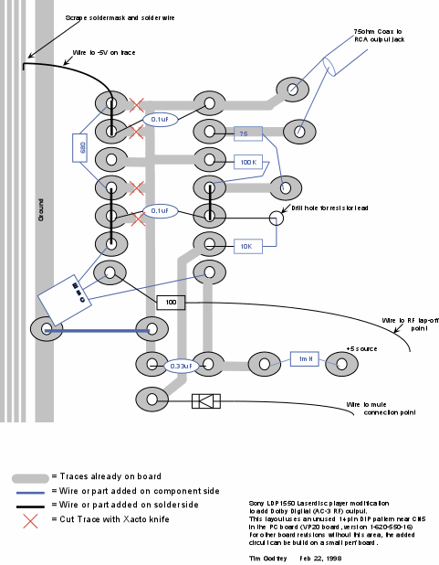 Use of unused 14 pin DIP in VP20 PCB etch