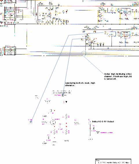 LDP1550 Dolby AC-3 output circuit